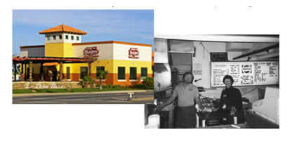 Burger Stores