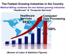 ClaimTek Graph