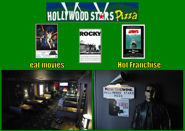 Hollywood Pizza Part 1
