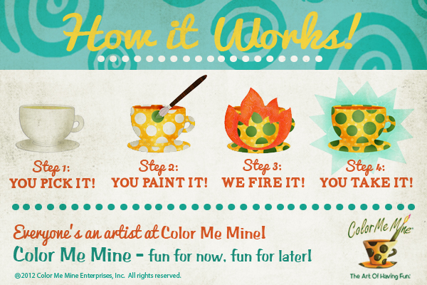 Color Me How it Works
