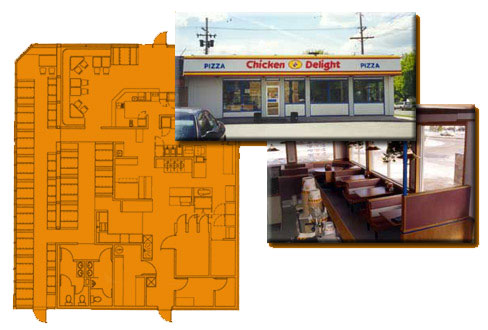 Chicken Delight Location