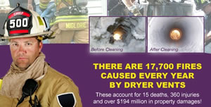 Dryer Vent Wizard Fire Risk
