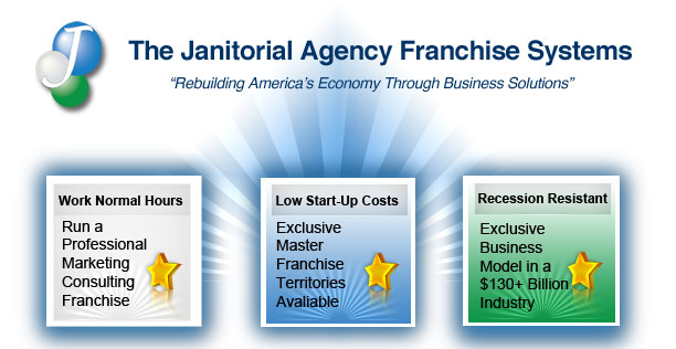 The Janitorial Agency Header