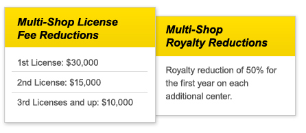 Meineke Multi Unit