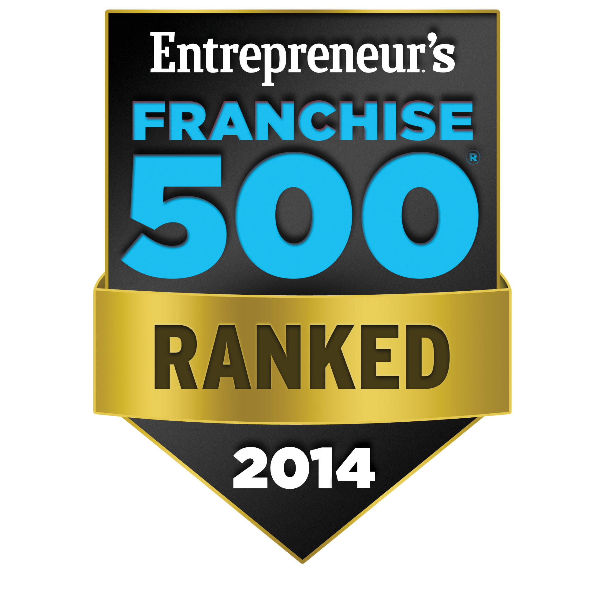 Real Property Management Franchise 500