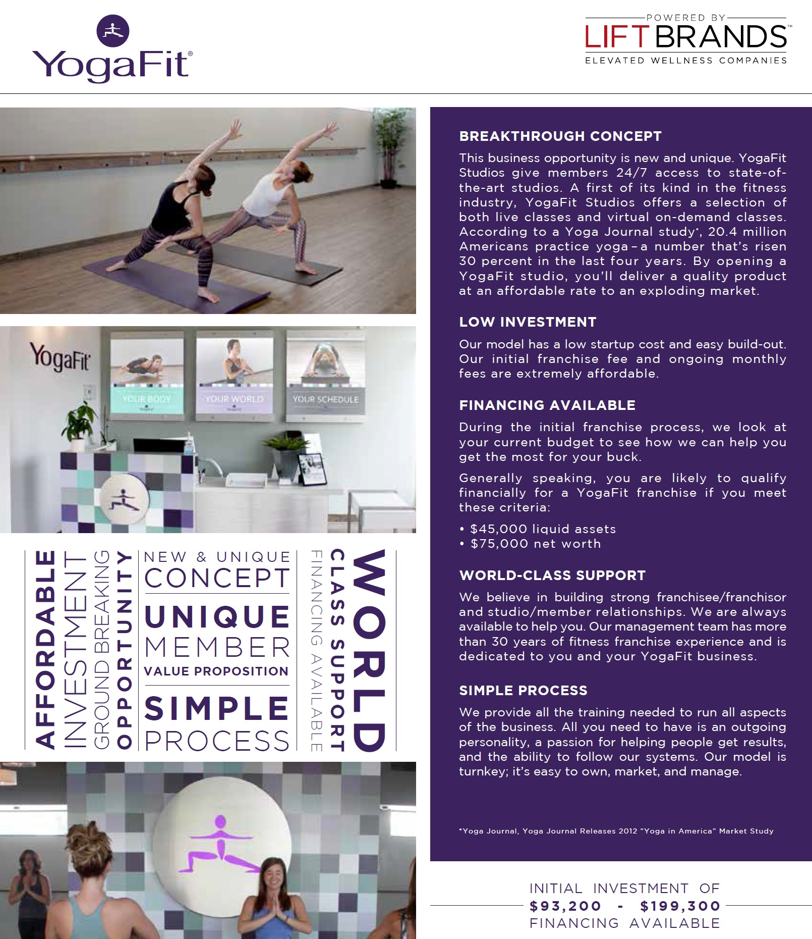 YogaFit Ad Copy