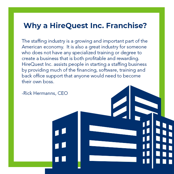 HireQuest Franchise Costs and Franchise Info for 2022 Franchise Clique