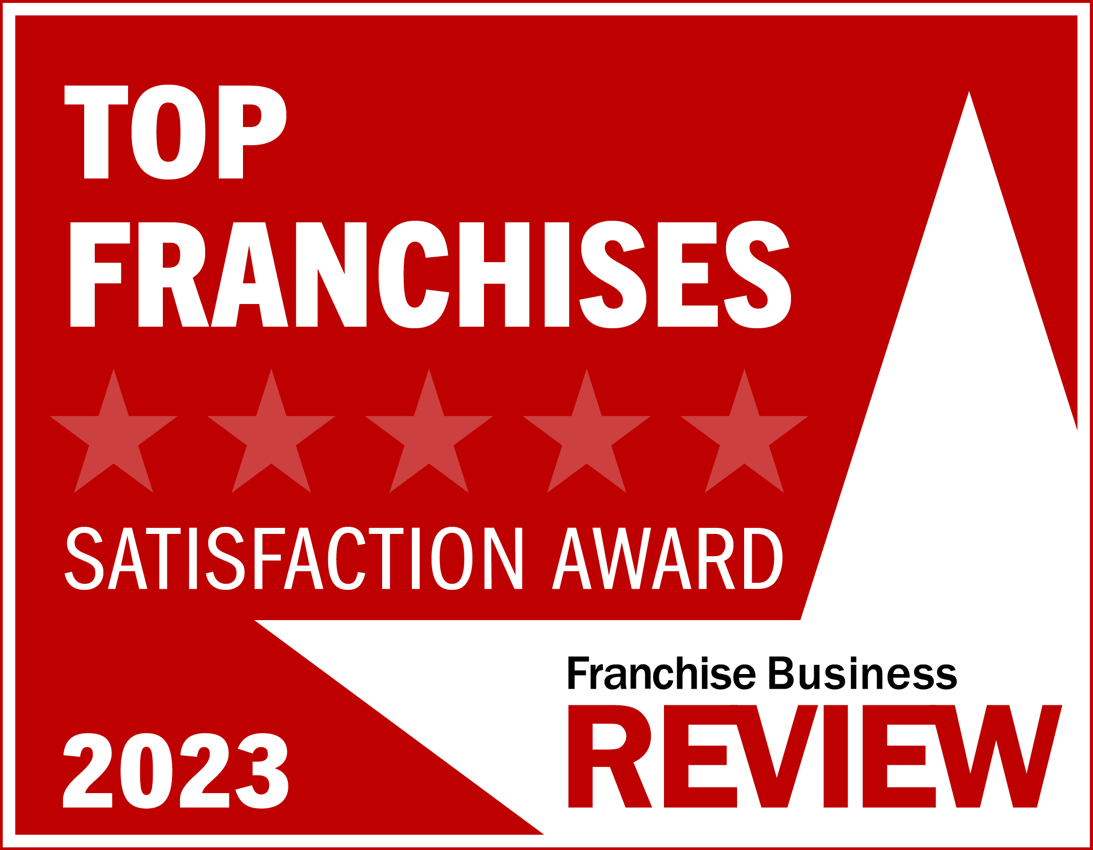 Checkers & Rally's Committed To Supporting Franchisees Through Growth,  Profitability, and Technology